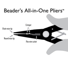 Load image into Gallery viewer, Beaders All-in-One Pliers
